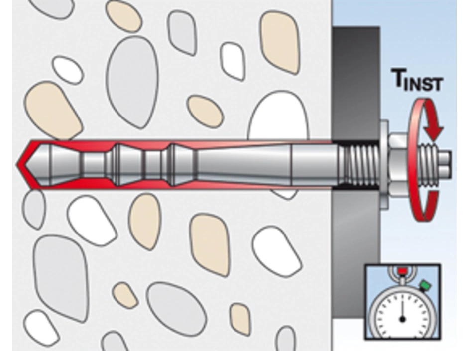 Fischer Highbond-Anker FHB II-A S M20x170/50 Mm – Bild 8