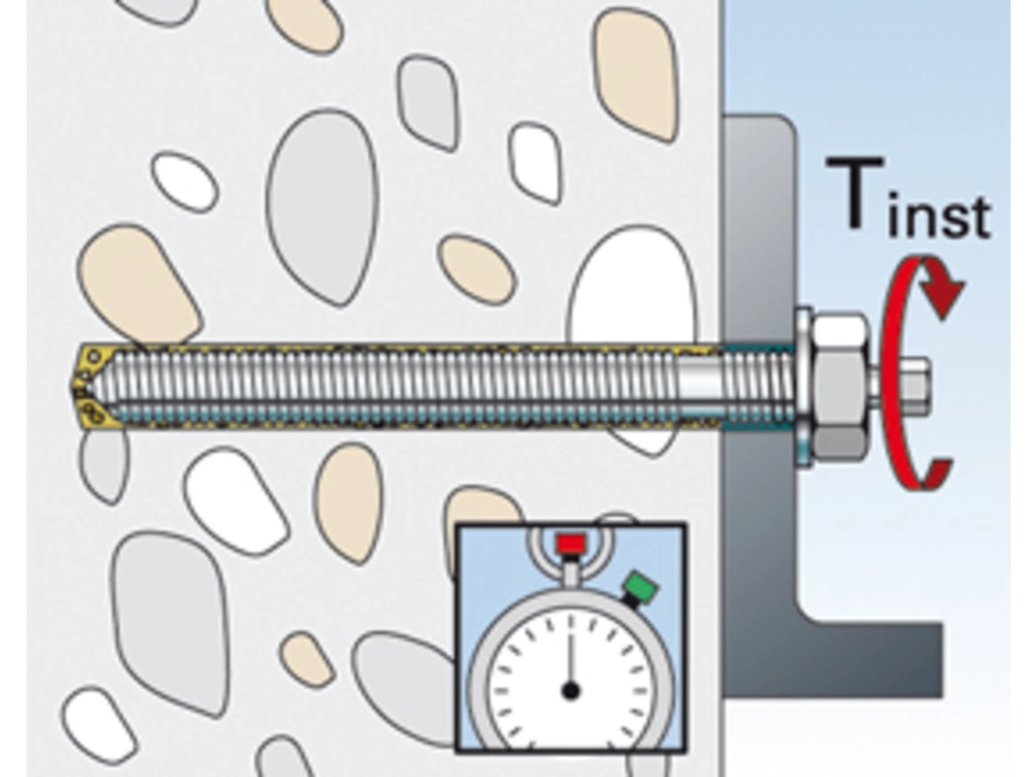 Fischer Ankerstange RG A4 M24x400 Mm – Bild 6