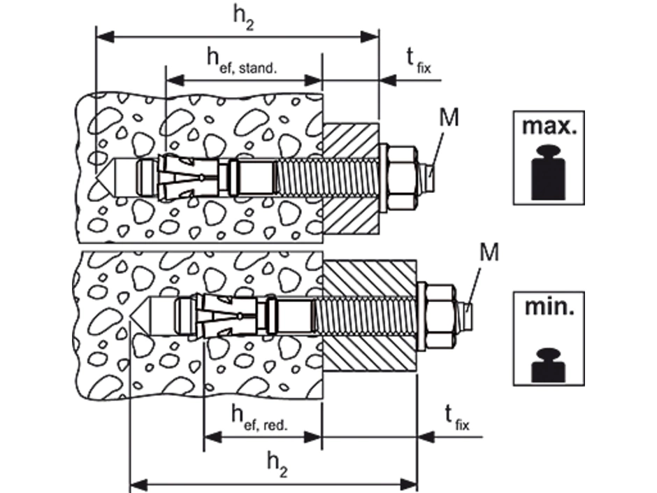 Fischer Bolzenanker FAZ II 10/160 Mm – Bild 5